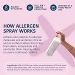 Non-Toxic Allergen Spray for Dust and Pets