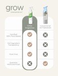Non-Toxic Bamboo Air Freshener Spray (2-Pack)