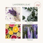 Relaxing Lavender Candle Gift Set for Moms