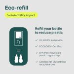 Plant-Based Liquid Fabric Softener Refill - Wildflowers