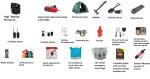 Survival Kit: Tent, Communication Gear, and Food