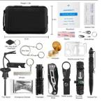 Survival Kit: Tent, Communication Gear, and Food