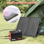 Portable 120W Solar Generator with 21W Panels