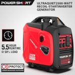 PowerSmart 2500W Portable Inverter Generator for Camping