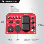 PowerSmart 2500W Portable Inverter Generator for Camping