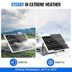 25W 12V Off Grid Solar Charger Kit