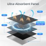 5W Solar Panel for Outdoor Security Camera