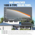 200W 18BB Monocrystalline Solar Panel Set