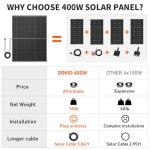 DOKIO 400W Solar Panel Kit for Off-Grid Use