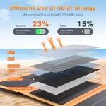30W Portable Solar Charger for Camping and Hiking