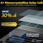 10W Portable Solar Battery Charger for Vehicles