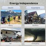 ENOFLO 30W Foldable Solar Panel Charger