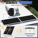 ECO-WORTHY 195W Monocrystalline Solar Panel