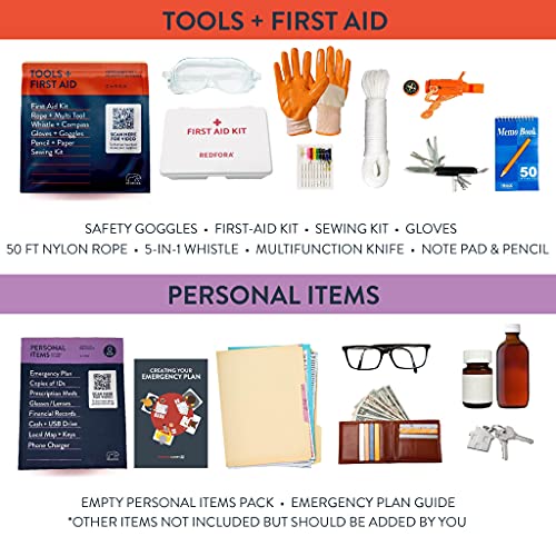 Ultimate 3-Day Emergency Kit for 2 People