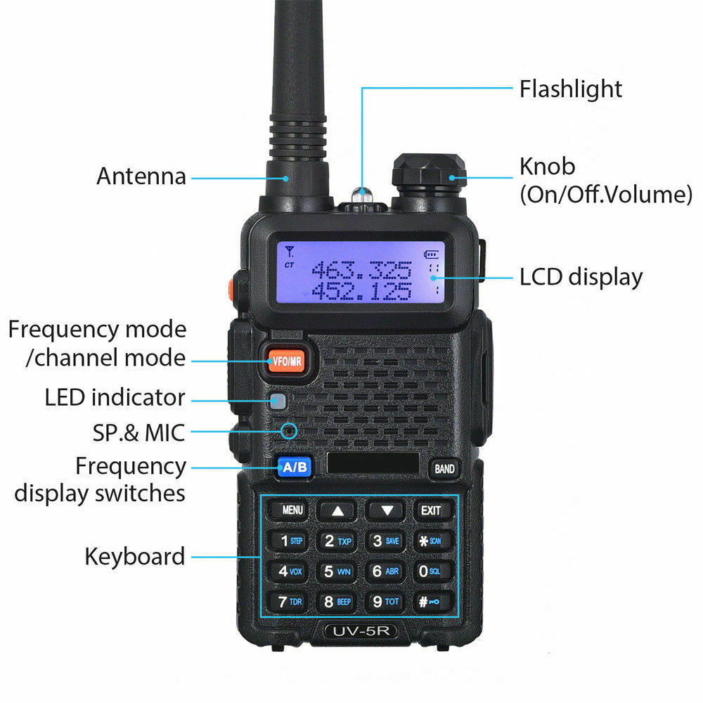 Baofeng UV-5R Dual Band Walkie Talkies