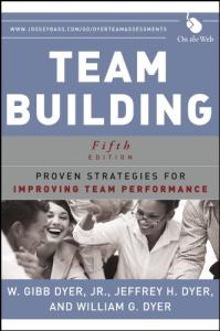 Boost Team Performance: Proven Strategies for Success