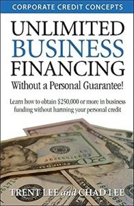 Flexible Business Loan Options for Every Need