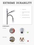Teeind 5-Pack USB Type C Fast Charger Cables