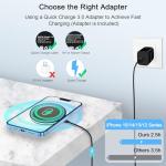 Fast Wireless Charger Pad for Samsung & Google Pixel