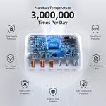 100W GaN 6-Port USB C Charger Block