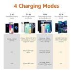 Amazon Basics Qi Wireless Charging Pad, 15W, Black