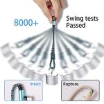 Teeind 6ft Right Angle USB Type C Cable Pack