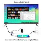 USB C to HDMI Adapter for Galaxy Devices