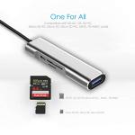 USB C to HDMI Adapter for Galaxy Devices