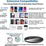 30W Fast Wireless Charger for Samsung and iPhone