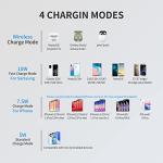 Wyssay 75W 6-Port Desktop Power Charger Hub