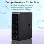 150W Multi-Port USB Charger with Switch Control
