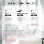 3-in-1 Fast Wireless Charger for Apple Devices