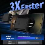 45W Fast USB-C Charger 2 Pack with Cables