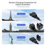 Fast Charging USB C Hub for Travel 120W