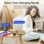 Fast Charging USB C Hub for Travel 120W