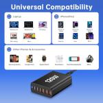 Fast Charging USB C Hub for Travel 120W