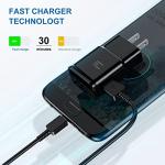 Fast Charging USB-C Charger Block & Cable – 2 Pack