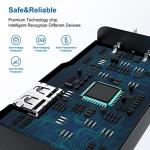 Fast Charging USB-C Charger Block & Cable – 2 Pack