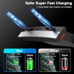 USB Hub Fast Charger for Tesla Model 3/Y