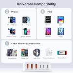 100W GaN 6-Port USB C Fast Charging Hub