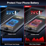 25W Fast Type C Charger with 10FT Cable 2Pack