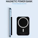 20000mAh Magnetic Wireless Power Bank for iPhone