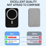 20000mAh Magnetic Wireless Power Bank for iPhone