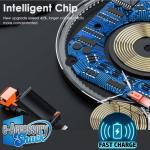 2-Pack Fast Wireless Charger Pad for Phones