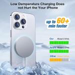 Magnetic Wireless Charging Pad for iPhone & AirPods