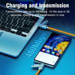 120W 4-Port USB C Fast Charger Block