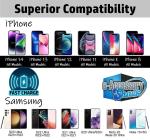 Fast Wireless Charger Pad for iPhone and Android