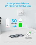 Anker 20W Fast Charger for iPhone 16 & More
