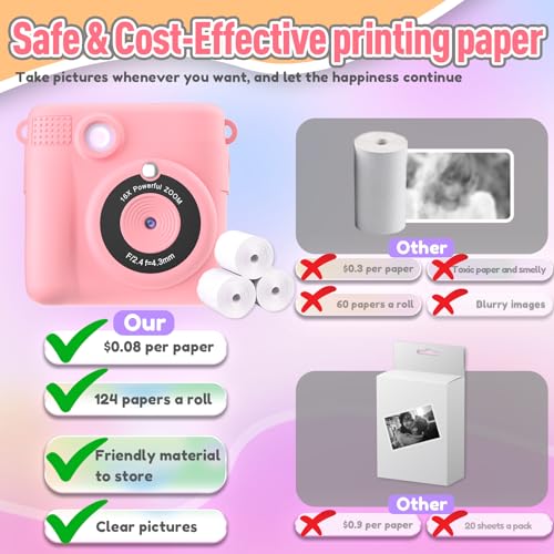 Kids Instant Print Camera - Christmas Gift for Ages 3-12