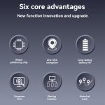 Mini Pet GPS Tracker for Dogs, Cats, Birds